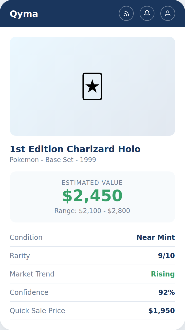 Appraisal results screen