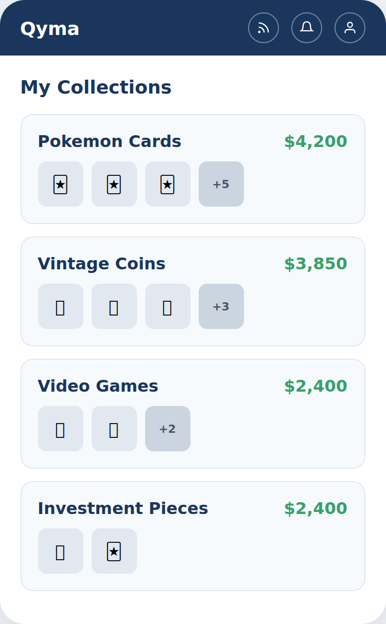 Collections organization